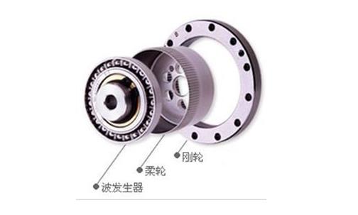 諧波減速機的應(yīng)用范圍與基本特點講解