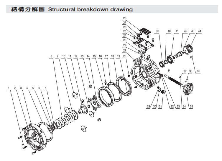 東宸機(jī)械 東宸機(jī)械