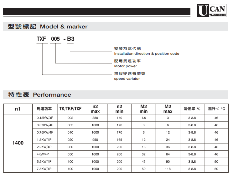 東宸機(jī)械 東宸機(jī)械
