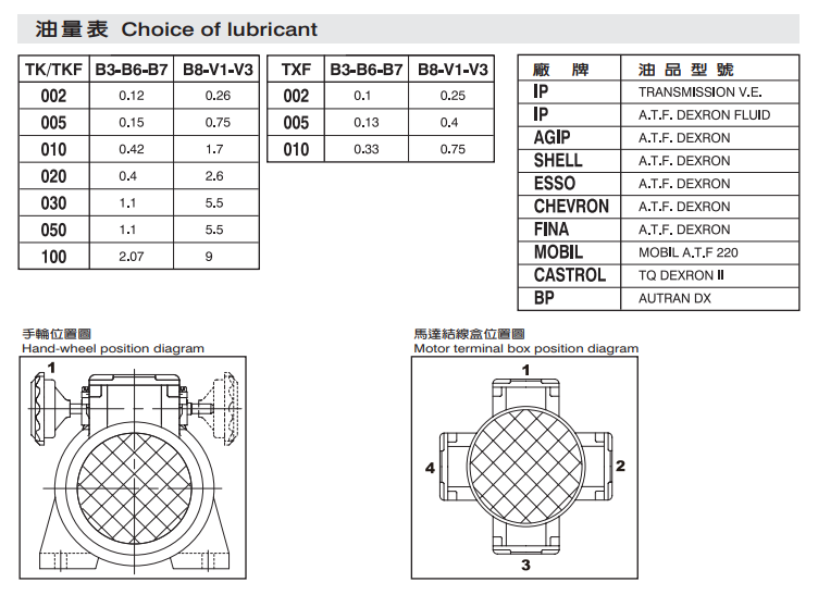 東宸機(jī)械 東宸機(jī)械