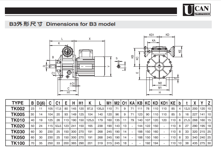東宸機(jī)械 東宸機(jī)械