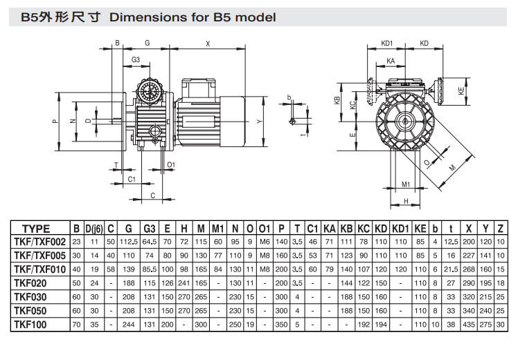 東宸機(jī)械 東宸機(jī)械